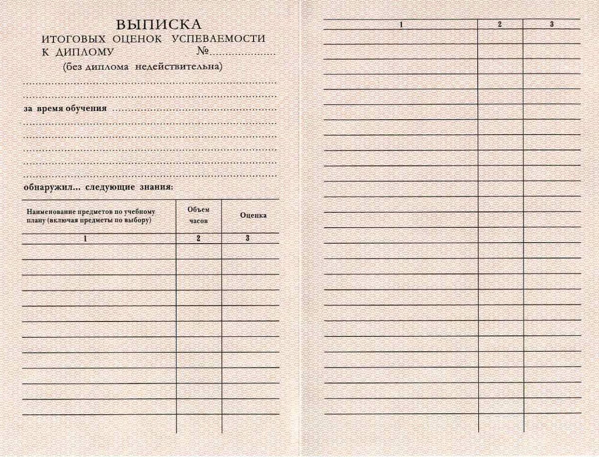 Диплом училища 1994-2006 года