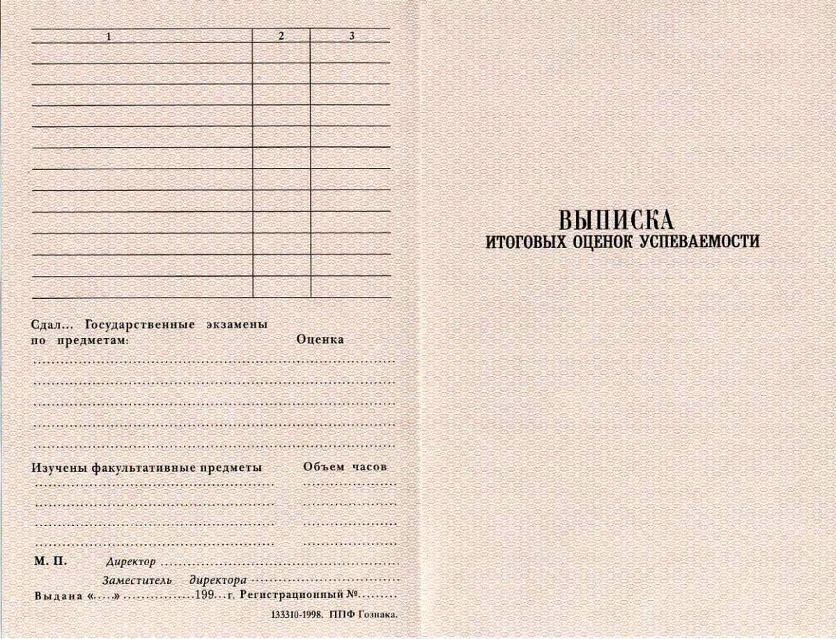 Диплом училища 1994-2006 года