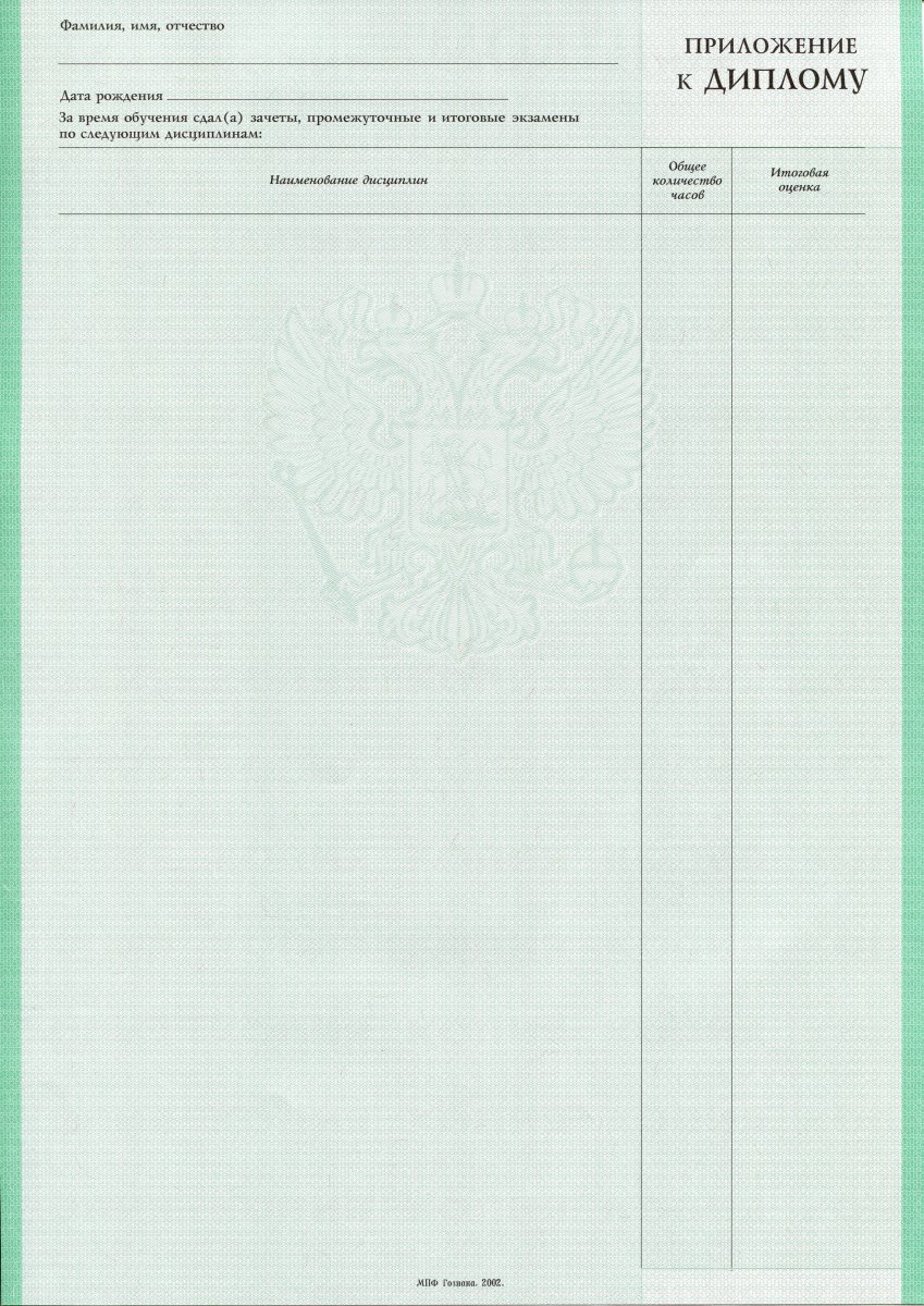 Диплом о неполном высшем образовании с 1997 по 2014