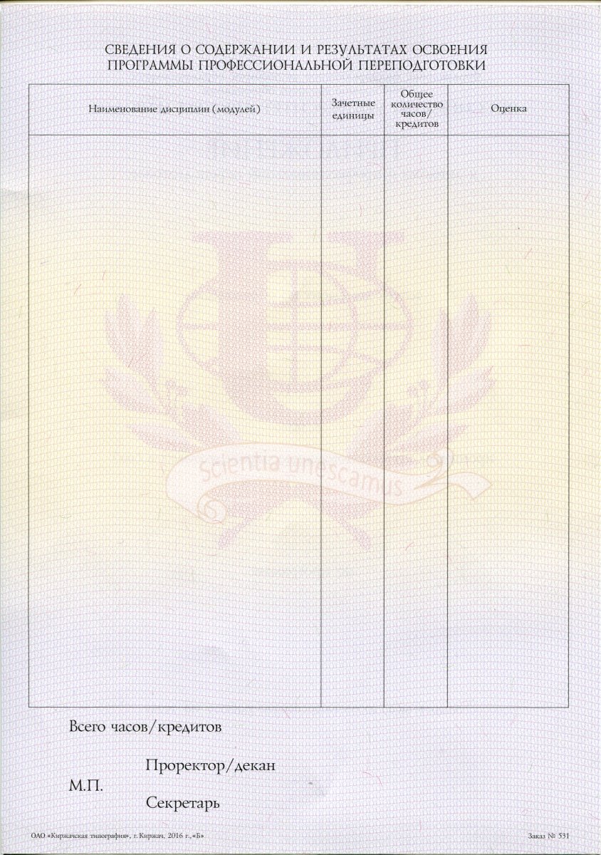 Диплом о профессиональной переподготовке РУДН с 2016 по наст.время